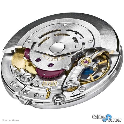 rolex calibre 3132 vs 3131|Rolex submariner movement 3135.